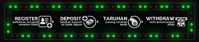 Gelar123 Jackpot